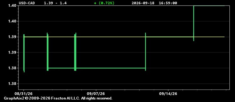 usd-cad.jpg